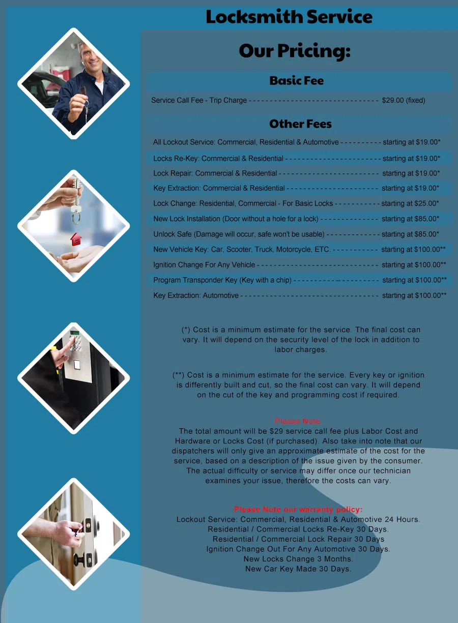 Safe Key Shop Ames, IA 515-209-2717